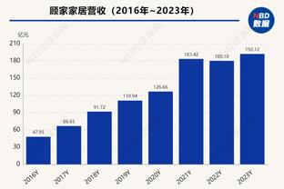 芬奇：末节让对手得到37分太多了 我们要把这个数字限制到30以下